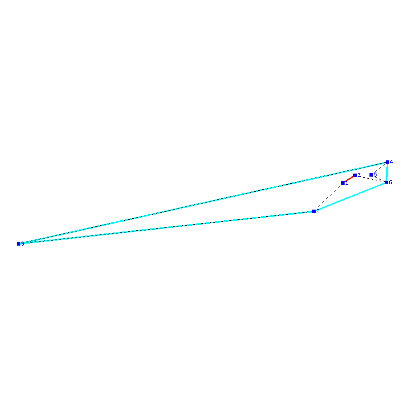 Flugauswertung
